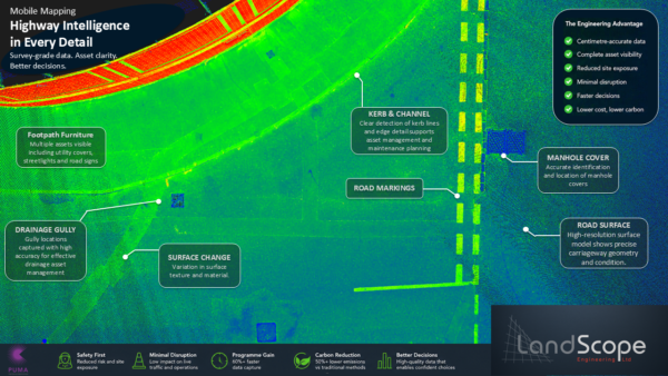 Point cloud survey showing detailed infrastructure assets